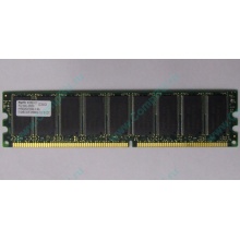Модуль памяти 512Mb DDR ECC Hynix pc2100 (Зарайск)